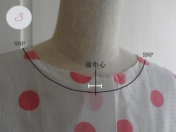リメイク・ノーカラーの前衿ぐりのパターン作り方