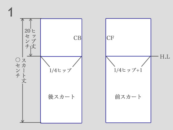 タイトスカート型紙作り方1 ヴィンテージ アンティーク古着 リメイク服のお店ブログ